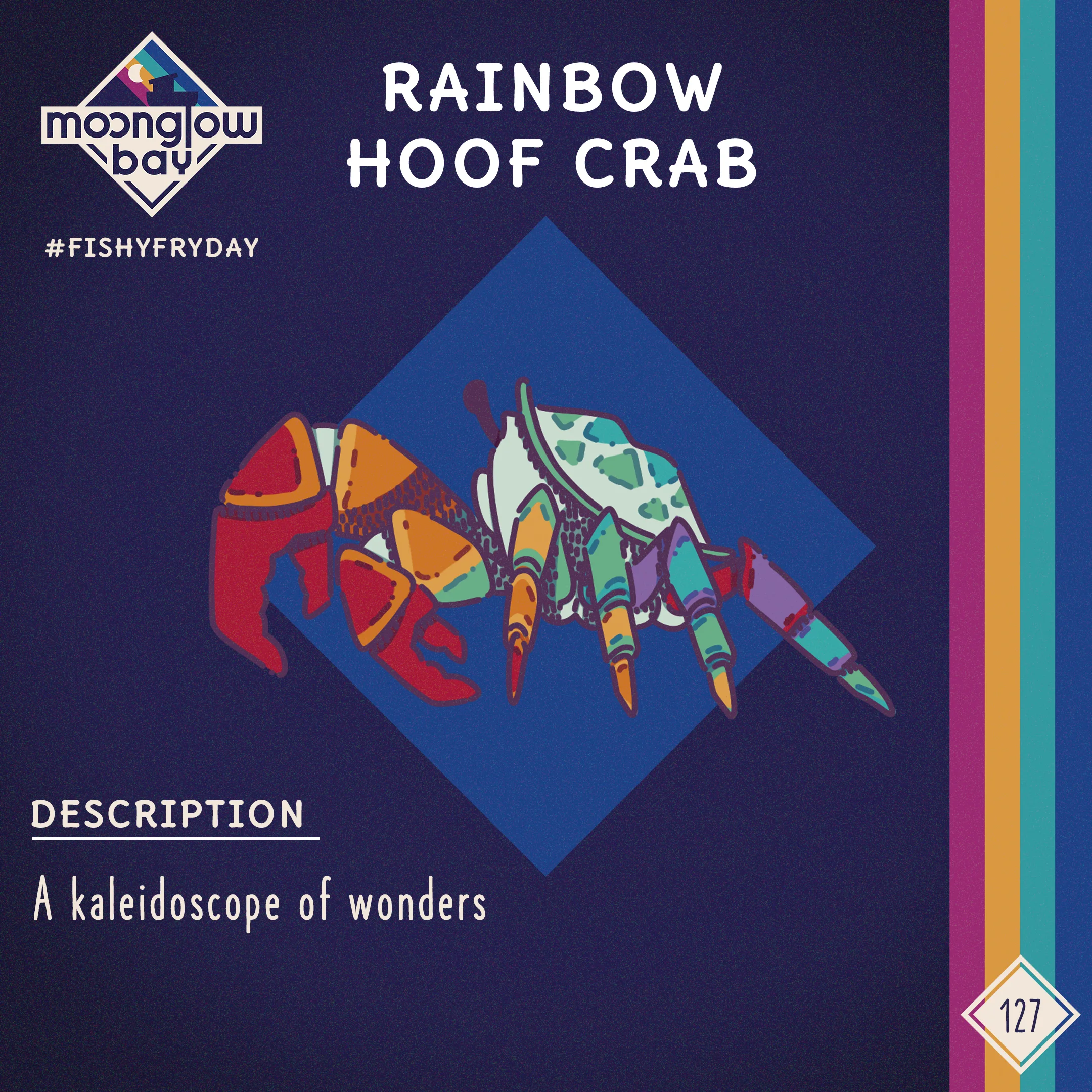Alt Text - Side view of a beautiful, multicoloured crab, posing gracefully